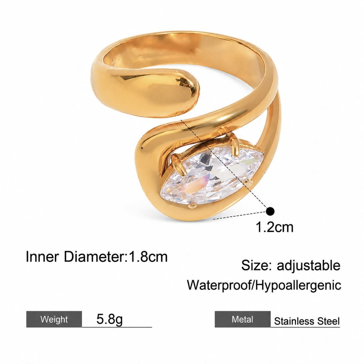 SIP Aether Ring